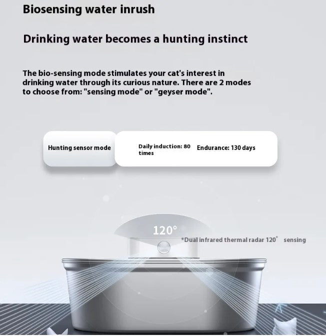 Stainless Steel Pet Water Fountain — Maison Paw Home, view 4
